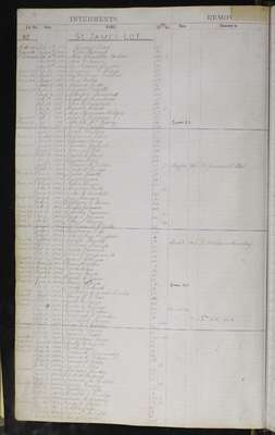 1834_Receiving Tomb, Public Lot, and Crypt Register_p002
